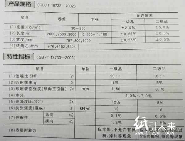 防偽全息紙產品規(guī)格和特性指標
