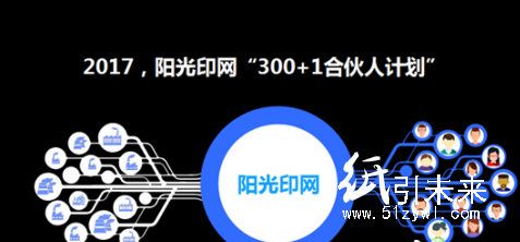 陽(yáng)光印網(wǎng)