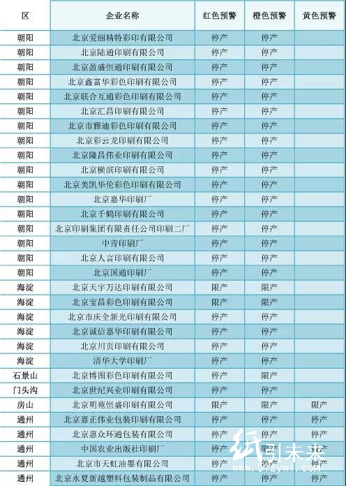 廣東環(huán)保風(fēng)暴