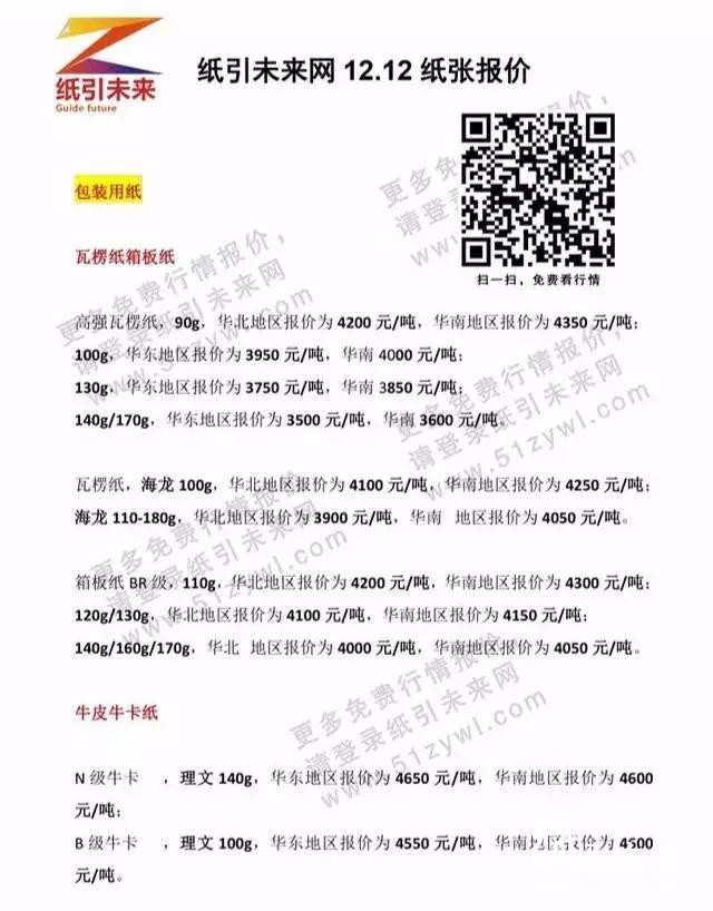 12.12紙張報(bào)價(jià)