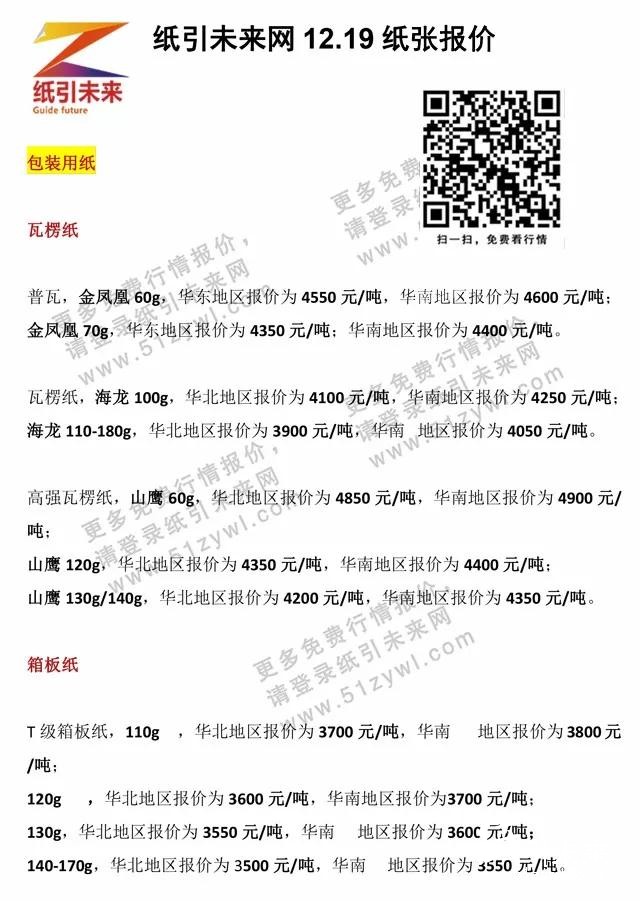 12.19日紙張報(bào)價(jià)