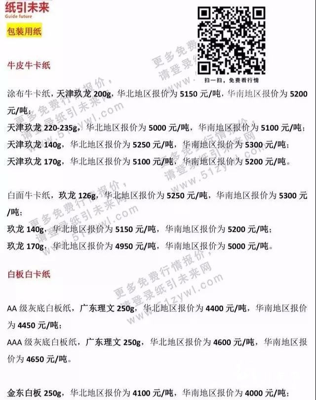 1月22日紙張報(bào)價(jià)