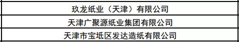 有1371家紙廠(chǎng)上監(jiān)察名單 天津