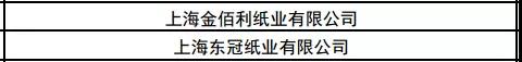 有1371家紙廠(chǎng)上監(jiān)察名單 上海