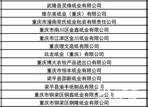 有1371家紙廠(chǎng)上監(jiān)察名單 重慶