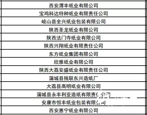 有1371家紙廠(chǎng)上監(jiān)察名單 陜西