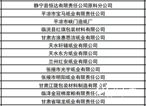 有1371家紙廠(chǎng)上監(jiān)察名單 甘肅