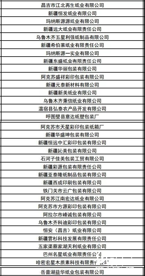有1371家紙廠(chǎng)上監(jiān)察名單新疆