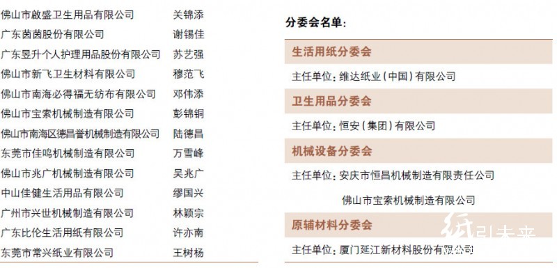 中國(guó)造紙協(xié)會(huì)生活用紙專業(yè)委員會(huì)領(lǐng)導(dǎo)機(jī)構(gòu)換屆——新一屆領(lǐng)導(dǎo)機(jī)構(gòu)名單