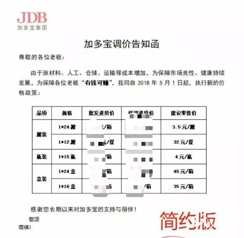 康師傅、加多寶分別爆出漲價(jià)函，新一輪漲價(jià)潮又來(lái)了？