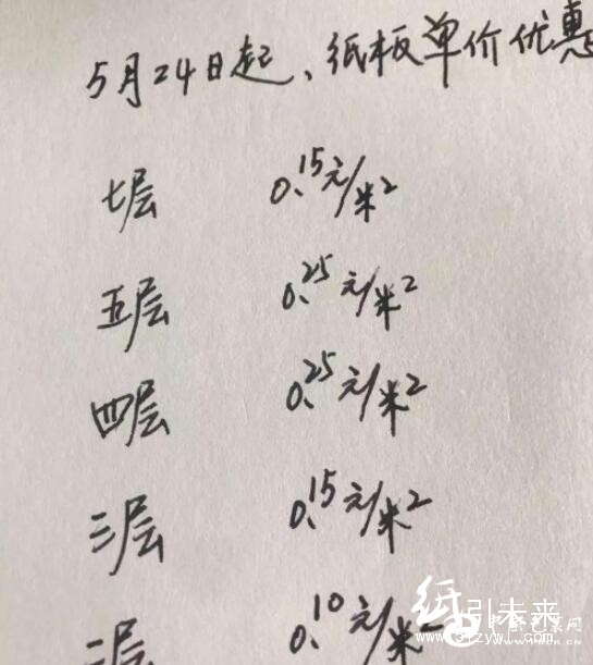 聽(tīng)說(shuō)理文原料短缺 國(guó)廢價(jià)格全線滑落