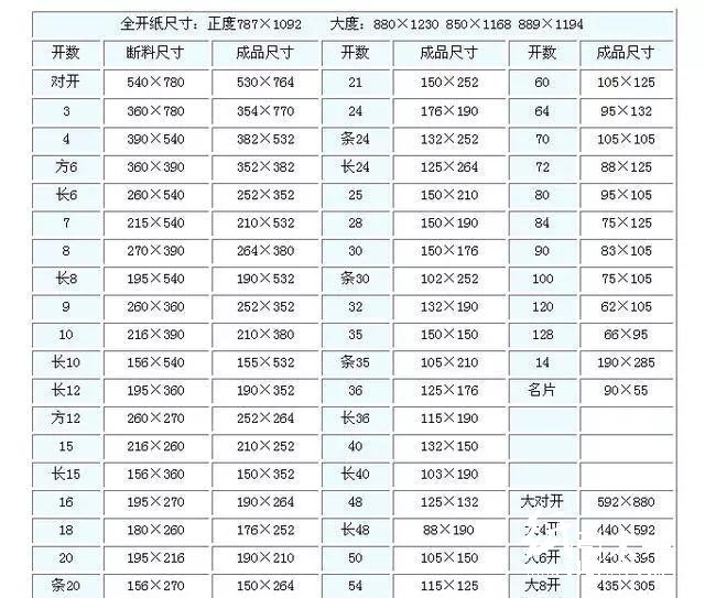 印刷紙