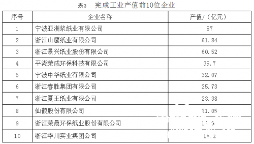 機(jī)制紙