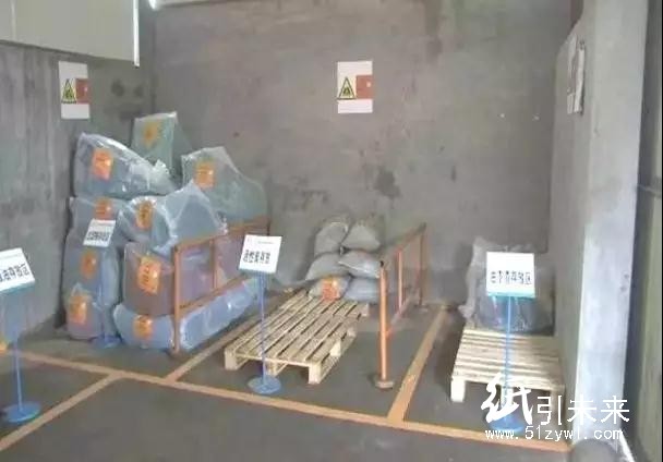 環(huán)保