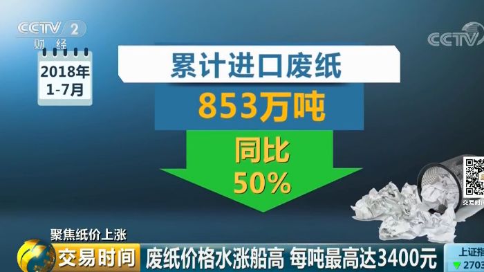 廢紙進(jìn)口數(shù)據(jù)