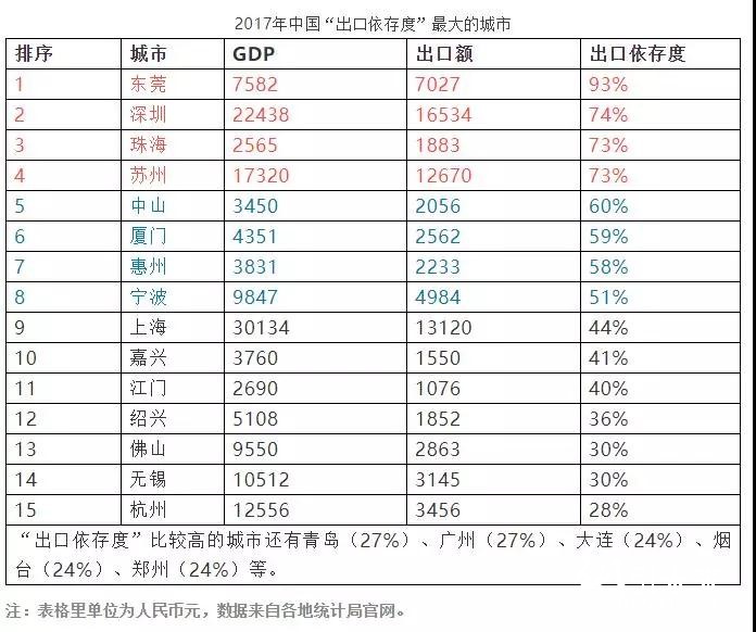 喜大普奔！中美達(dá)成妥協(xié)，對(duì)包裝印刷等制造業(yè)有哪些利好？