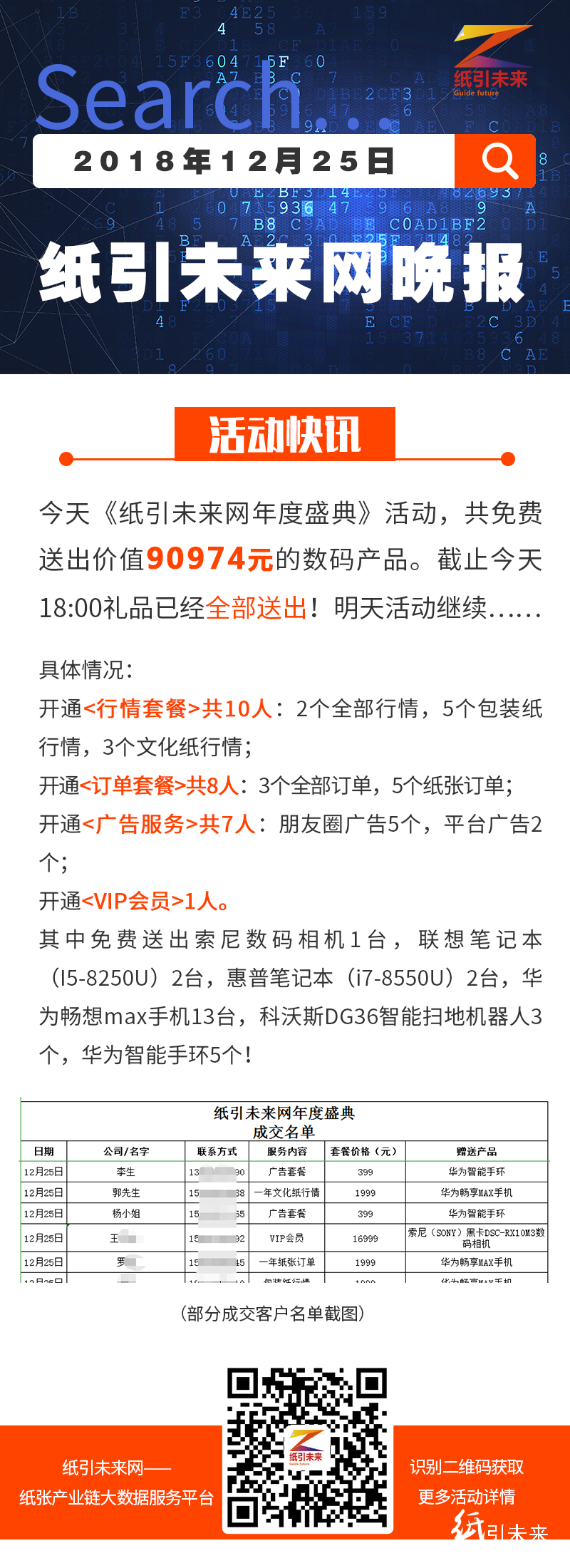 12月25日《紙引未來(lái)網(wǎng)年度盛典》活動(dòng)快訊