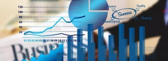 最大虧損超2億！多家上市印包企業(yè)發(fā)布業(yè)績，喜憂參半