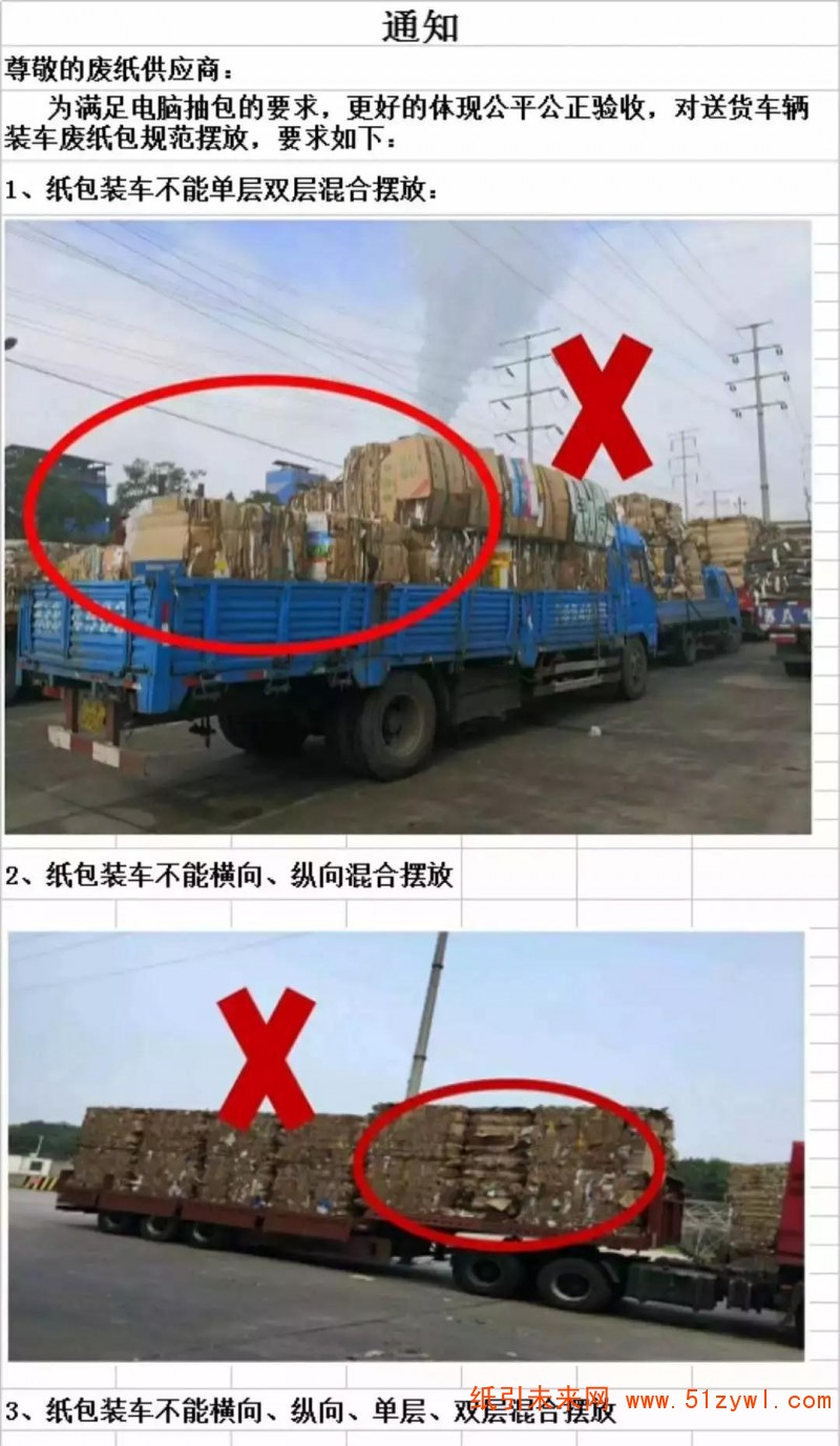 多家紙廠發(fā)布最新國內(nèi)廢紙裝車規(guī)范與質(zhì)量要求！
