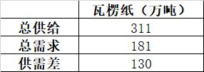 微信圖片_20190826163446