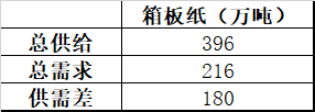 微信圖片_20190826163520