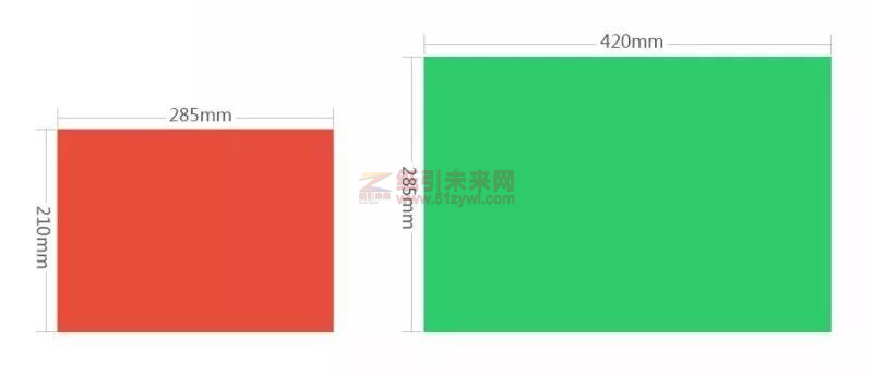 紙引未來(lái)網(wǎng) 紙張尺寸