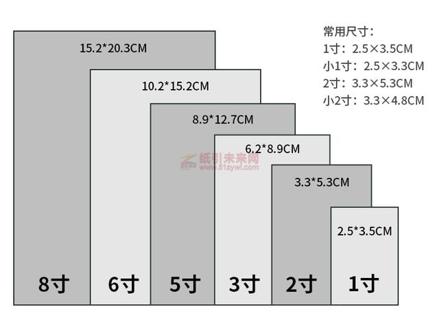 紙引未來(lái)網(wǎng) 紙張尺寸 1寸照片是多大