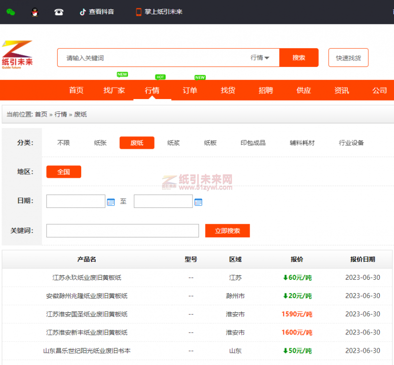 廢紙價格 紙引未來網(wǎng)